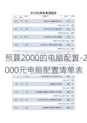 预算2000的电脑配置-2000元电脑配置清单表