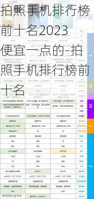 拍照手机排行榜前十名2023便宜一点的-拍照手机排行榜前十名