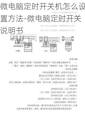 微电脑定时开关机怎么设置方法-微电脑定时开关说明书