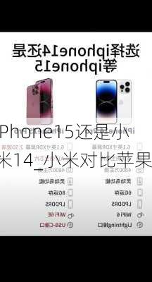 iPhone15还是小米14_小米对比苹果