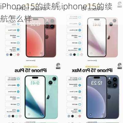 iPhone15的续航,iphone15的续航怎么样