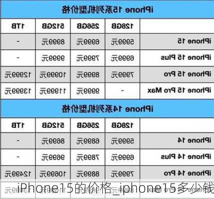 iPhone15的价格_iphone15多少钱