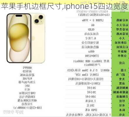 苹果手机边框尺寸,iphone15四边宽度