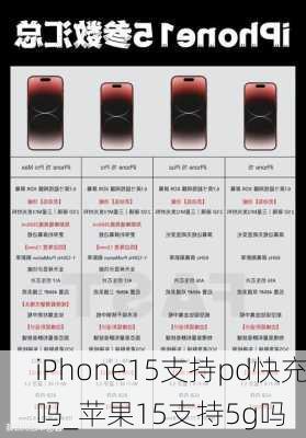 iPhone15支持pd快充吗_苹果15支持5g吗