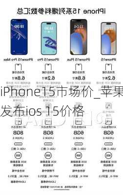 iPhone15市场价_苹果发布ios 15价格