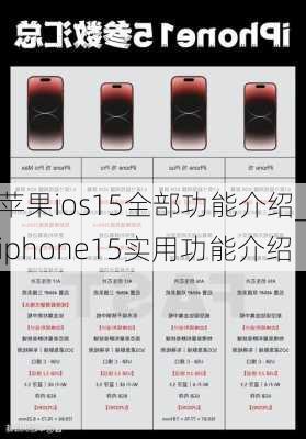 苹果ios15全部功能介绍_iphone15实用功能介绍