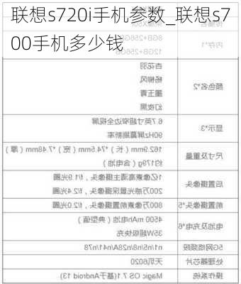 联想s720i手机参数_联想s700手机多少钱