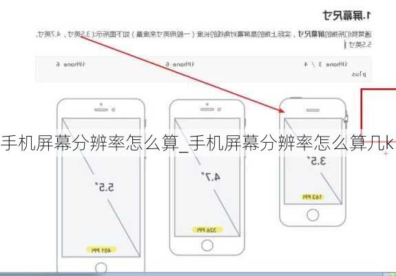 手机屏幕分辨率怎么算_手机屏幕分辨率怎么算几k