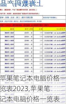 苹果笔记本电脑价格一览表2023,苹果笔记本电脑价格一览表