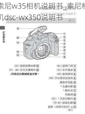 索尼w35相机说明书_索尼相机dsc-wx350说明书