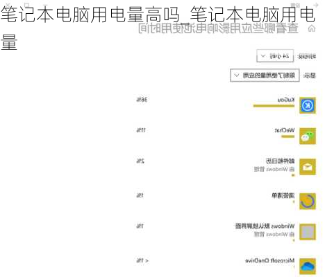 笔记本电脑用电量高吗_笔记本电脑用电量