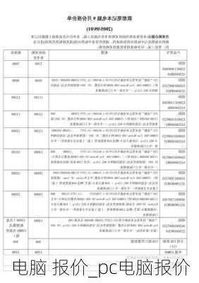 电脑 报价_pc电脑报价