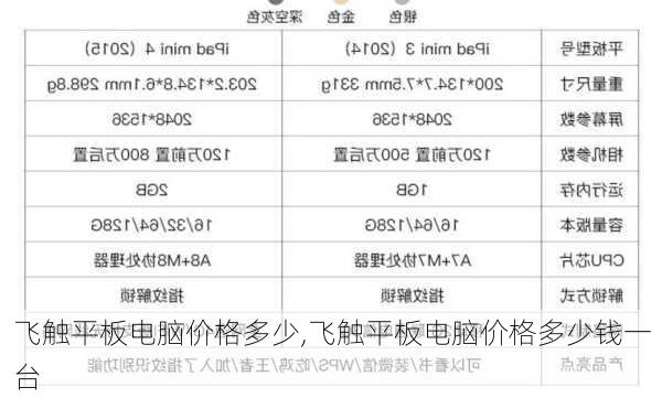 飞触平板电脑价格多少,飞触平板电脑价格多少钱一台