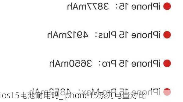 ios15电池耐用吗_iphone15系列电量对比