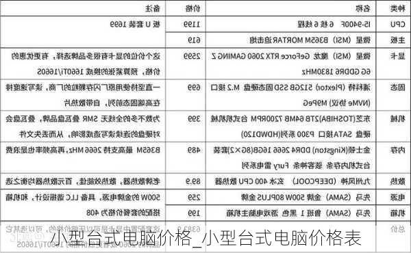 小型台式电脑价格_小型台式电脑价格表