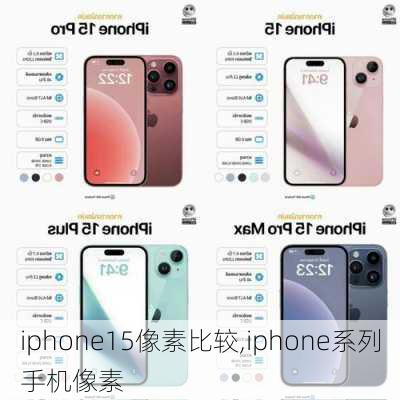 iphone15像素比较,iphone系列手机像素