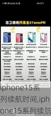 iphone15系列续航时间,iphone15系列续航