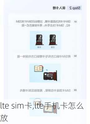 lte sim卡,lte手机卡怎么放