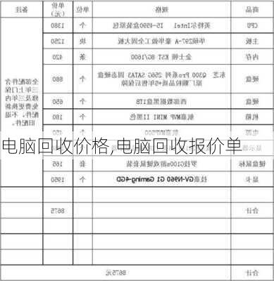 电脑回收价格,电脑回收报价单