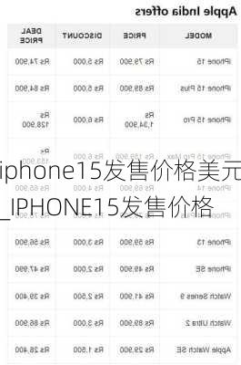 iphone15发售价格美元_IPHONE15发售价格