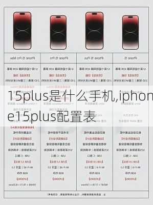 15plus是什么手机,iphone15plus配置表