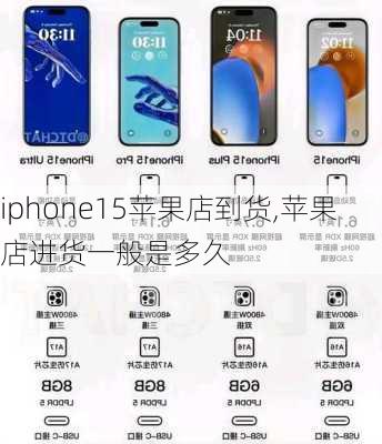 iphone15苹果店到货,苹果店进货一般是多久