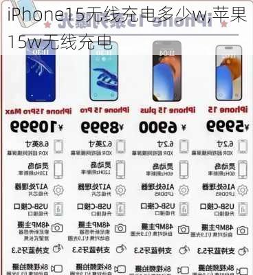 iPhone15无线充电多少w,苹果15w无线充电