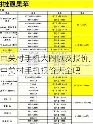 中关村手机大图以及报价,中关村手机报价大全吧