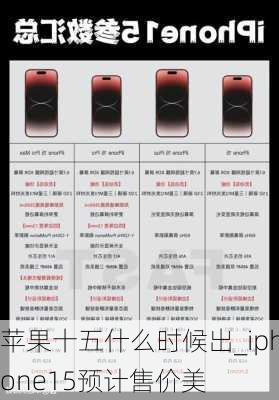 苹果十五什么时候出_iphone15预计售价美