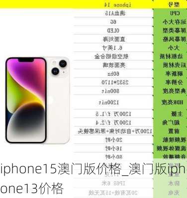 iphone15澳门版价格_澳门版iphone13价格