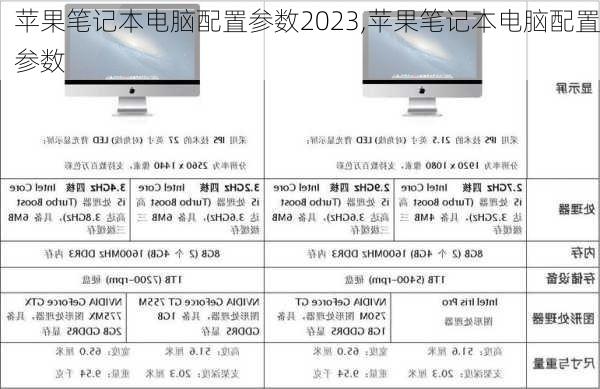 苹果笔记本电脑配置参数2023,苹果笔记本电脑配置参数