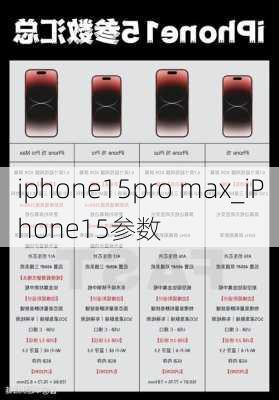 iphone15pro max_iPhone15参数