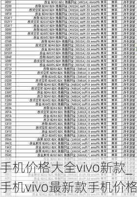 手机价格大全vivo新款_手机vivo最新款手机价格