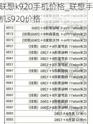 联想k920手机价格_联想手机s920价格