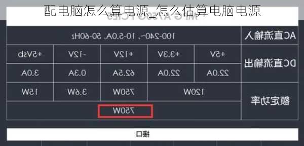 配电脑怎么算电源_怎么估算电脑电源