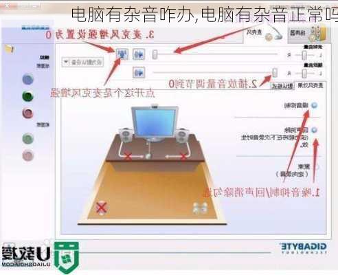 电脑有杂音咋办,电脑有杂音正常吗