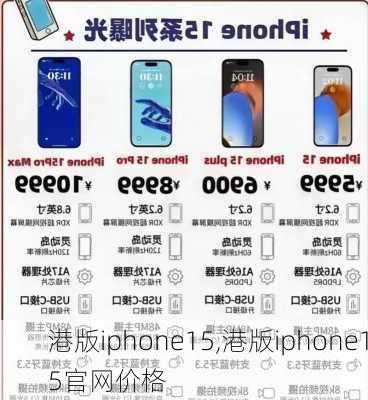 港版iphone15,港版iphone15官网价格