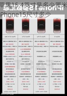 苹果15.4英寸是多少厘米,iPhone15尺寸多少