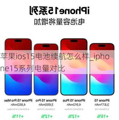 苹果ios15电池续航怎么样_iphone15系列电量对比