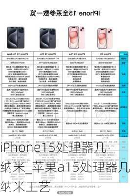 iPhone15处理器几纳米_苹果a15处理器几纳米工艺