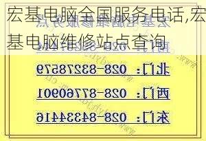 宏基电脑全国服务电话,宏基电脑维修站点查询