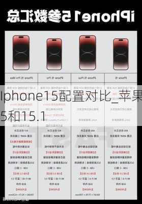 Iphone15配置对比_苹果15和15.1