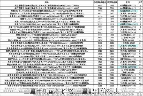 三星手机配件价格,三星配件价格表