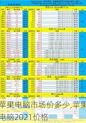 苹果电脑市场价多少,苹果电脑2021价格