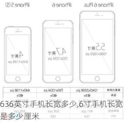 636英寸手机长宽多少,6寸手机长宽是多少厘米