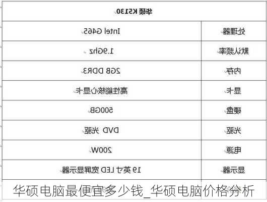 华硕电脑最便宜多少钱_华硕电脑价格分析