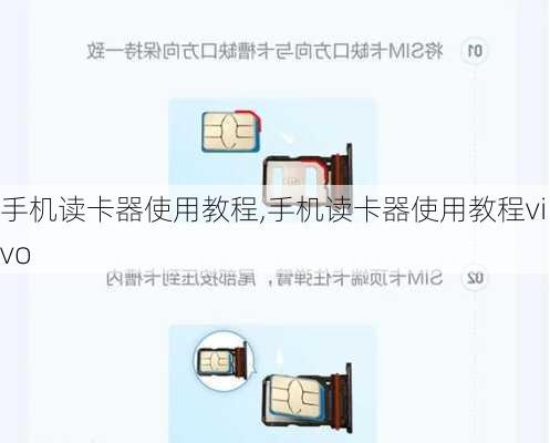 手机读卡器使用教程,手机读卡器使用教程vivo