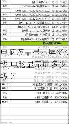 电脑液晶显示屏多少钱,电脑显示屏多少钱啊