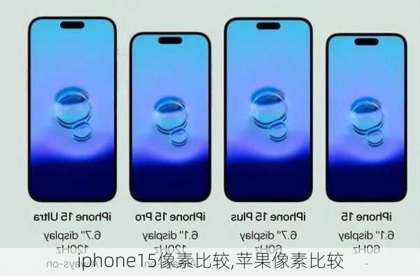 iphone15像素比较,苹果像素比较