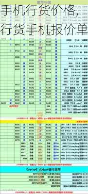 手机行货价格,行货手机报价单